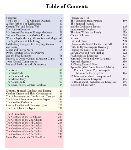 Graphic of New Life through Energy Healing Table of Contents